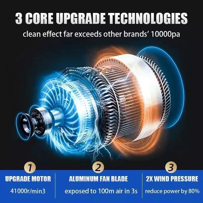 PHILIPS 8 IN 1 Vacuum Cleaner – Solusi Pembersihan Total dalam Genggaman!