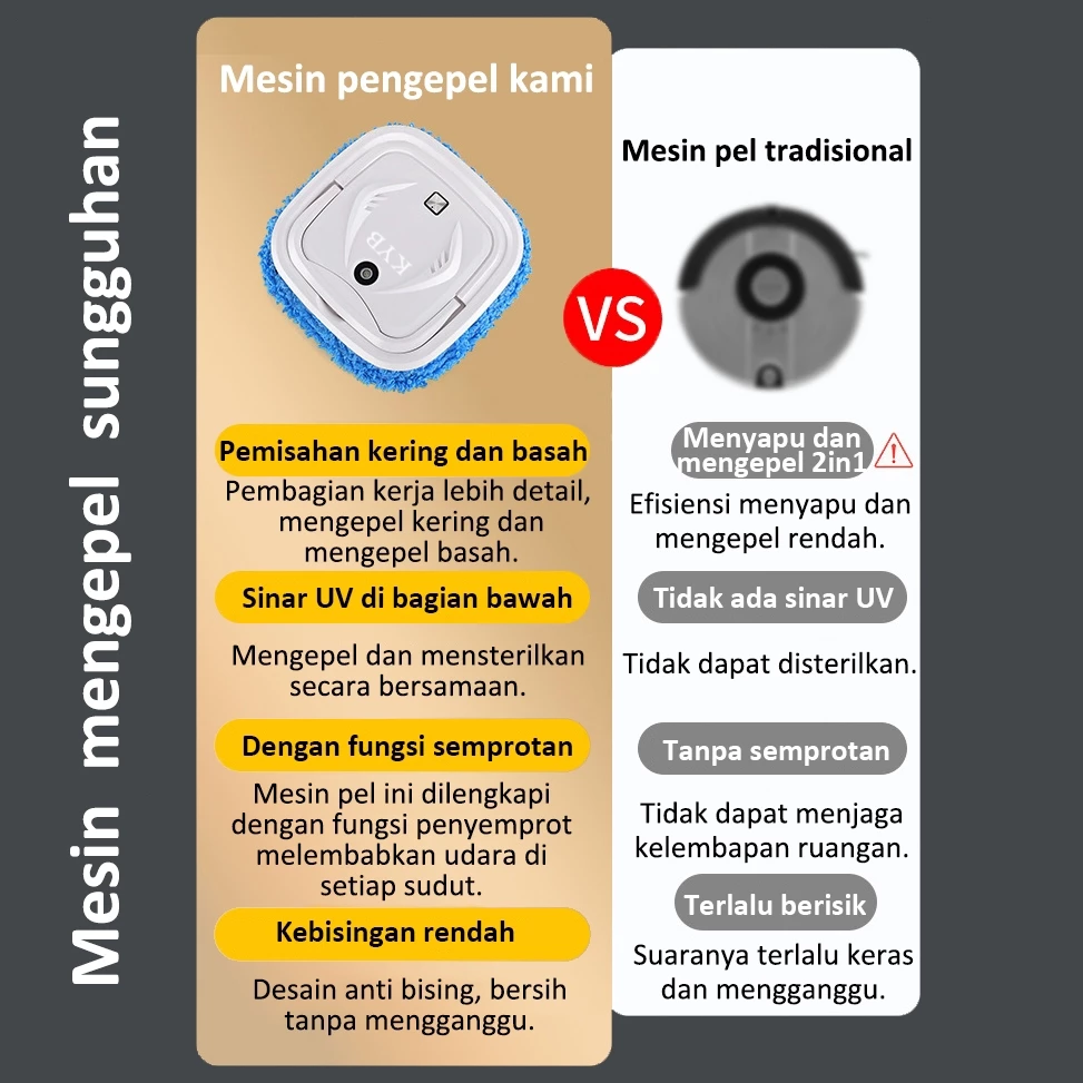 Ubah Cara Bersih-Bersihmu dengan 2024 KYB Robot Pembersih Lantai – Solusi Praktis & Canggih!