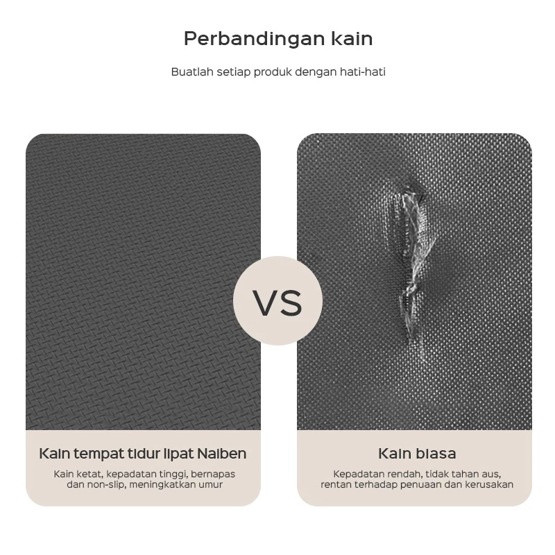 Nyaman Maksimal, Lipat Praktis: Review JUJUR KUCA Kursi Malas Lipat Folding Bed yang Bikin Rebahan Makin Sempurna!